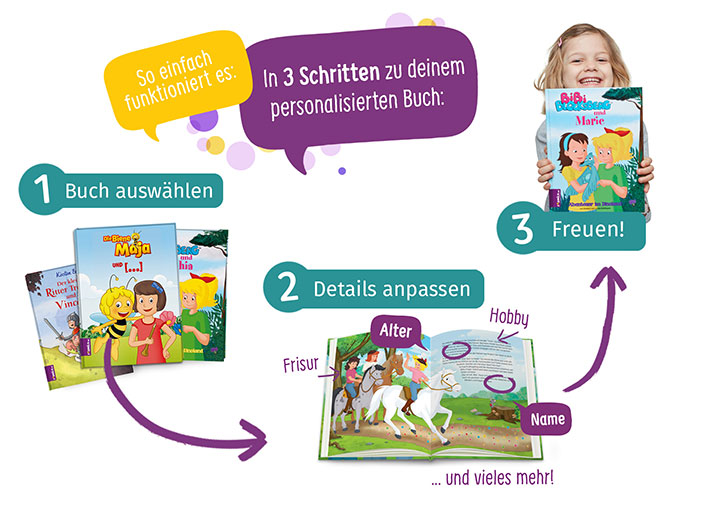 Gewinnspiel Gewinne Ein Personalisiertes Kinderbuch