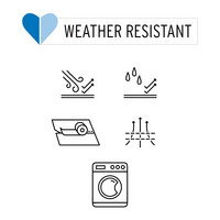 all_weather_kleding_V10 