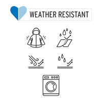 alle_weerskleding_V1_INT