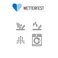 all_weather_apparel_V5_INT 