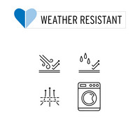 alle_weather_kleding_V5_INT