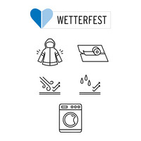 all_weather_apparel_V7_INT