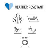 alle_weather_kleding_V7_INT