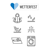 all_weather_apparel_V8_INT