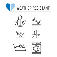 alle_weather_kleding_V8_INT