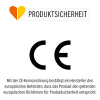 CE-Mark
