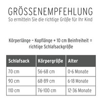 TOG Größen Schlafsack