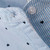 Details