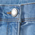 Details