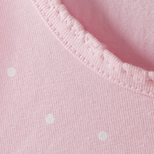 Details