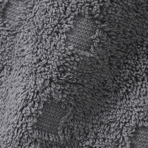 Details