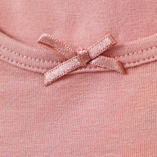 Details