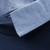 Material