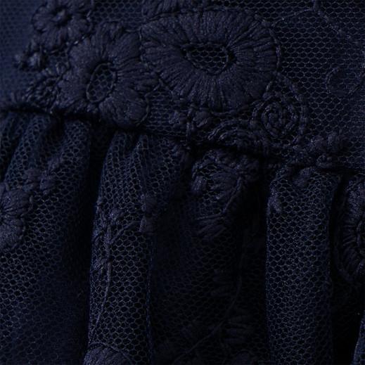 Details