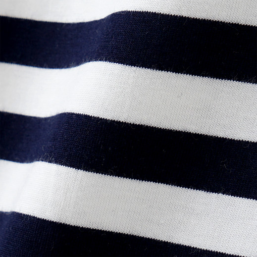 Details