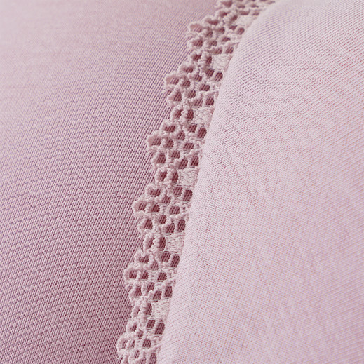 Details
