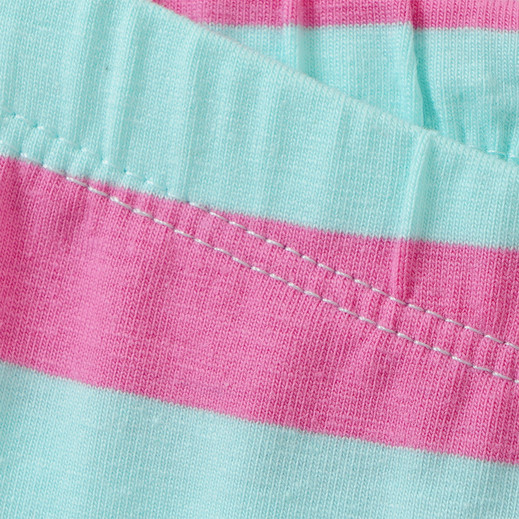 Details