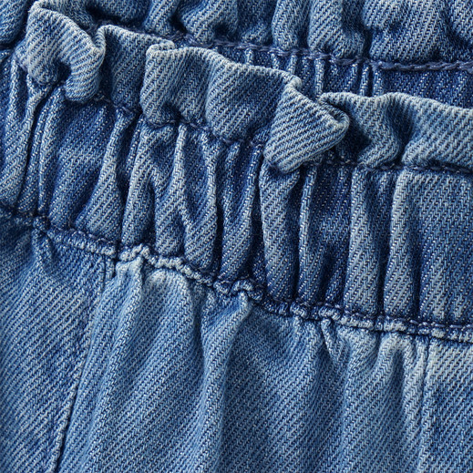 Details