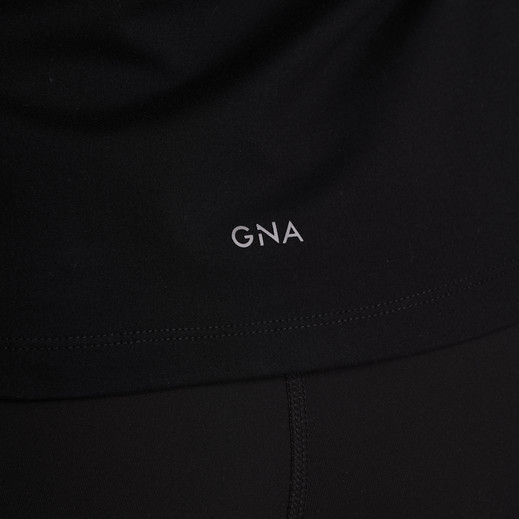 Details