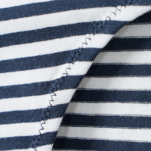 Details