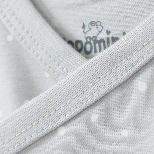 Details