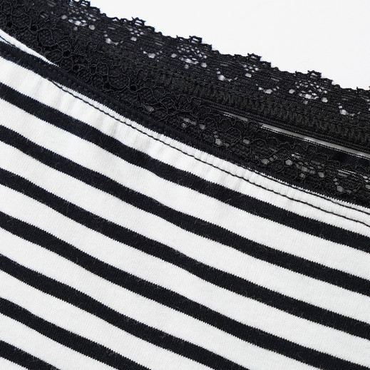 Details