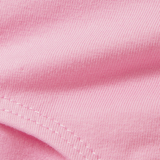 Details