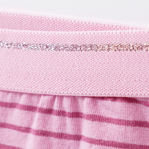 Details