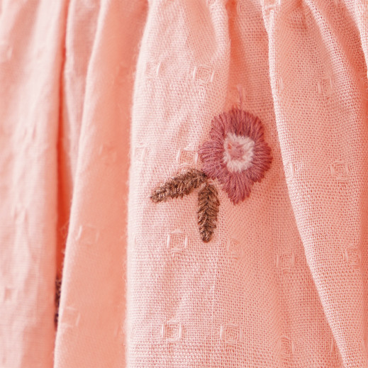 Details
