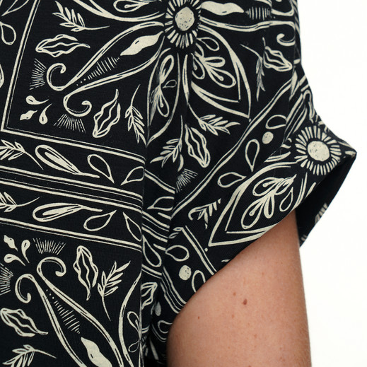 Details