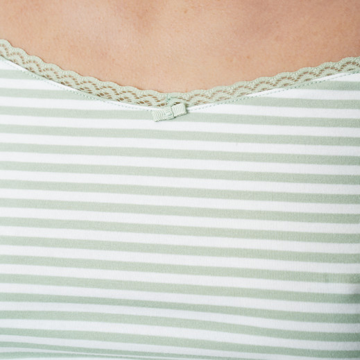 Details