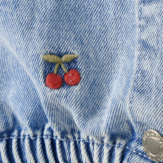 Details