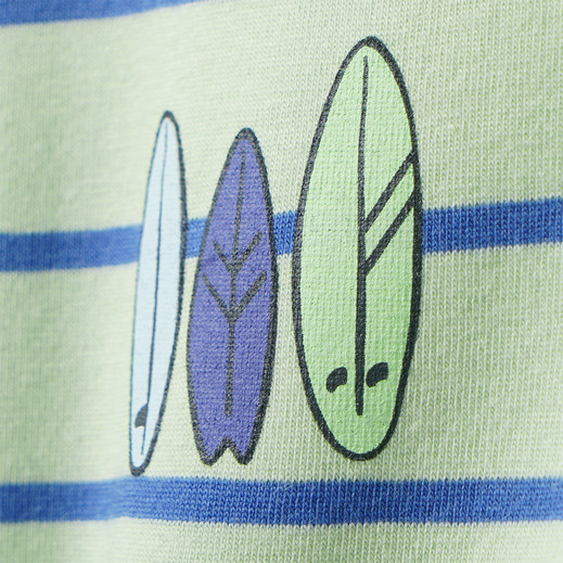 Details