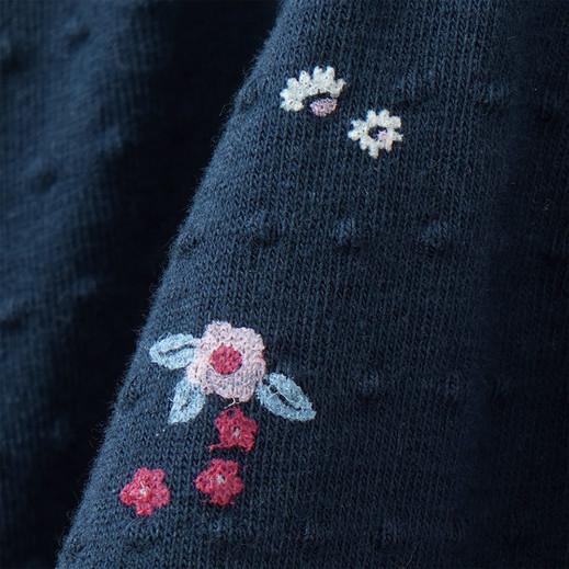 Details