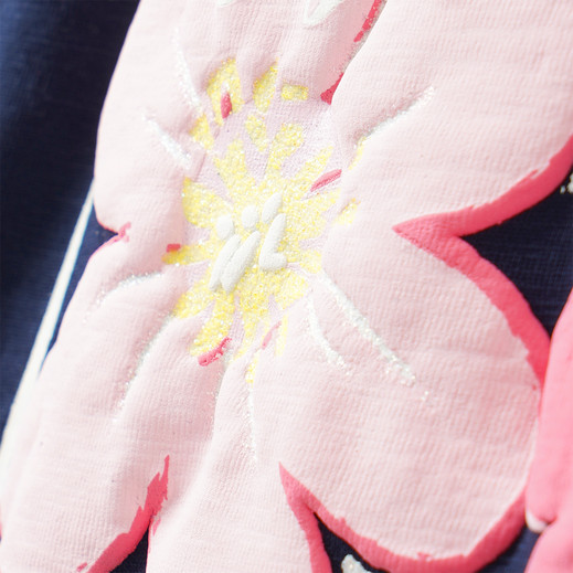 Details