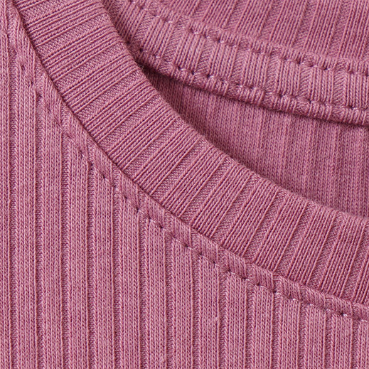 Details