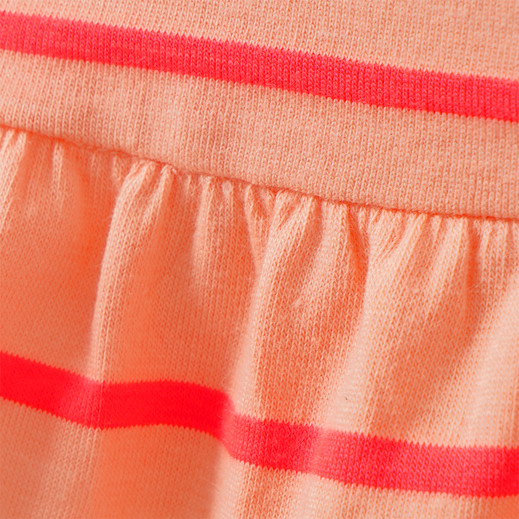 Details