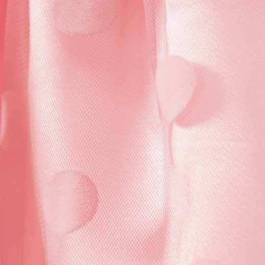 Details