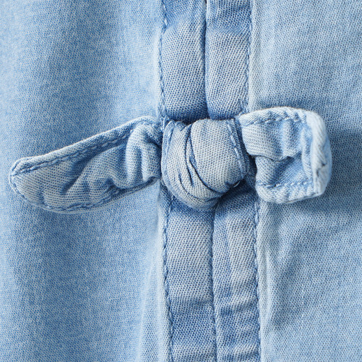Details