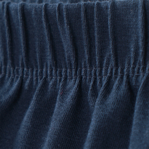 Details