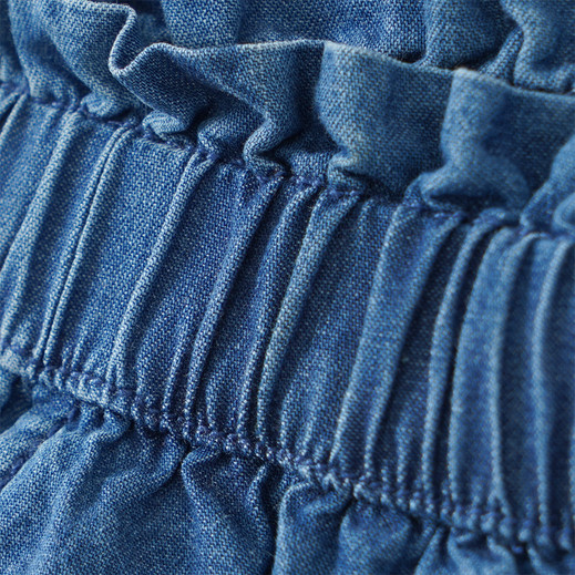 Details