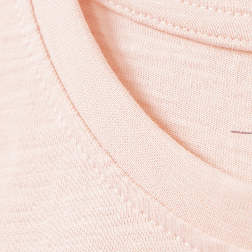 Details