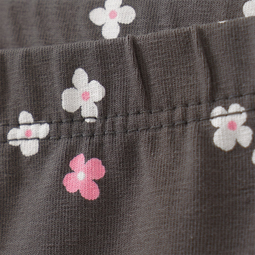 Details