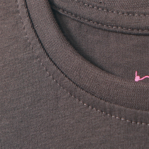 Details