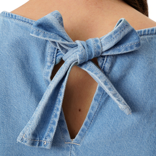 Details