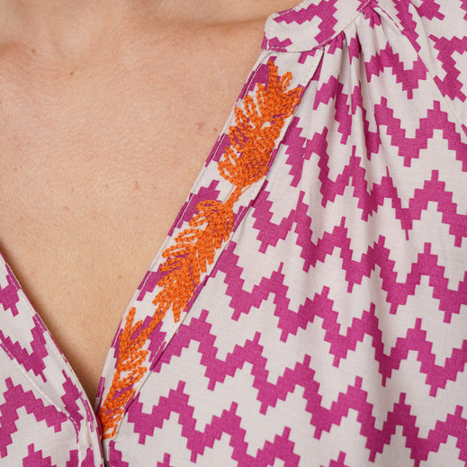 Details