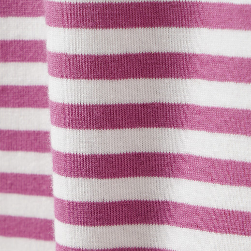 Details