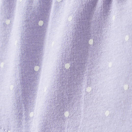 Details
