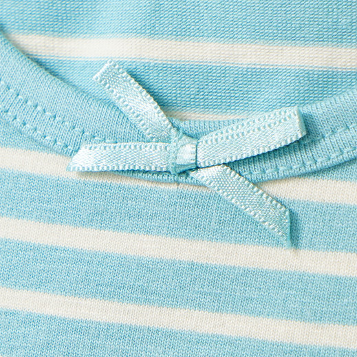 Details