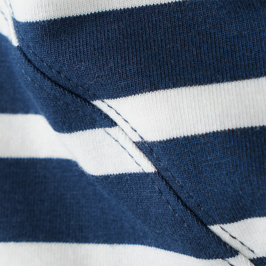 Details
